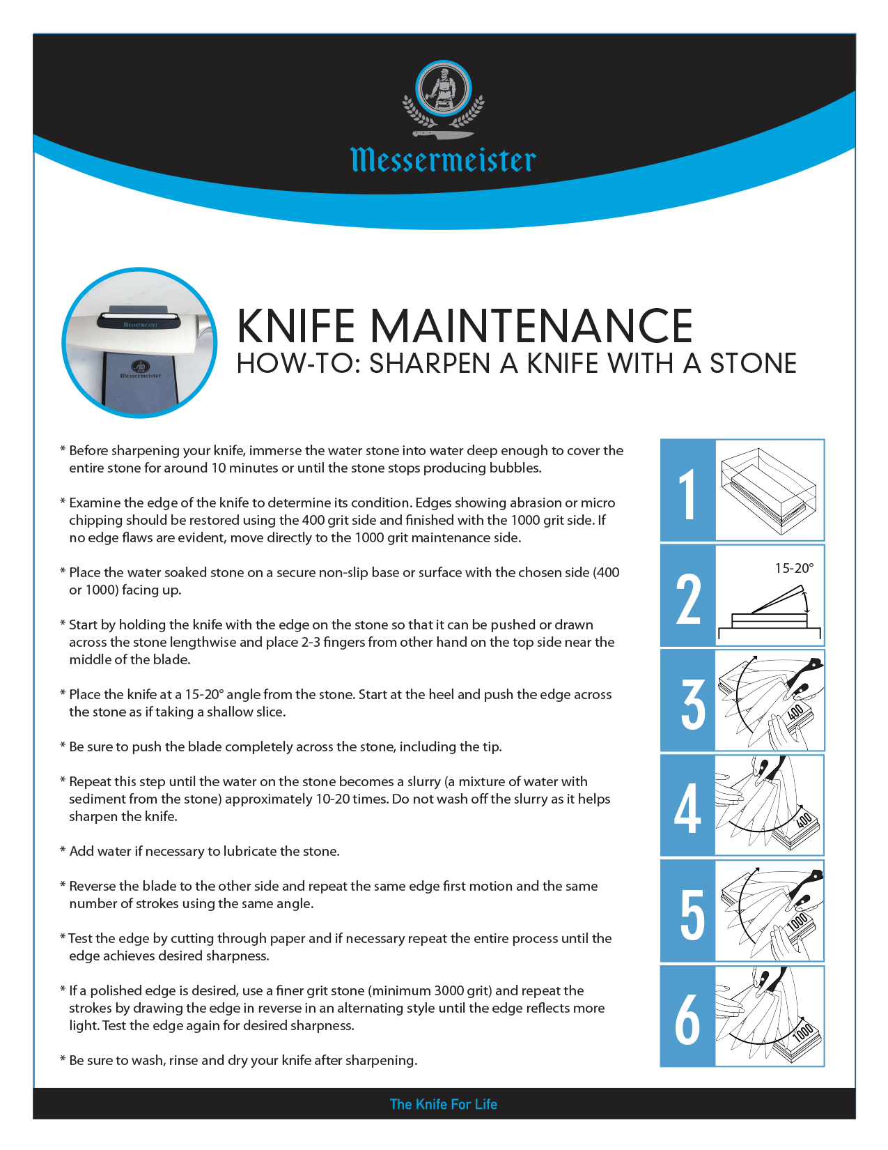 MM - Knife Maintenance - Sharpen Knife w. Stone